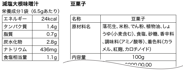 食品ラベル